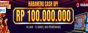 Rtp Robintogel Hari Ini